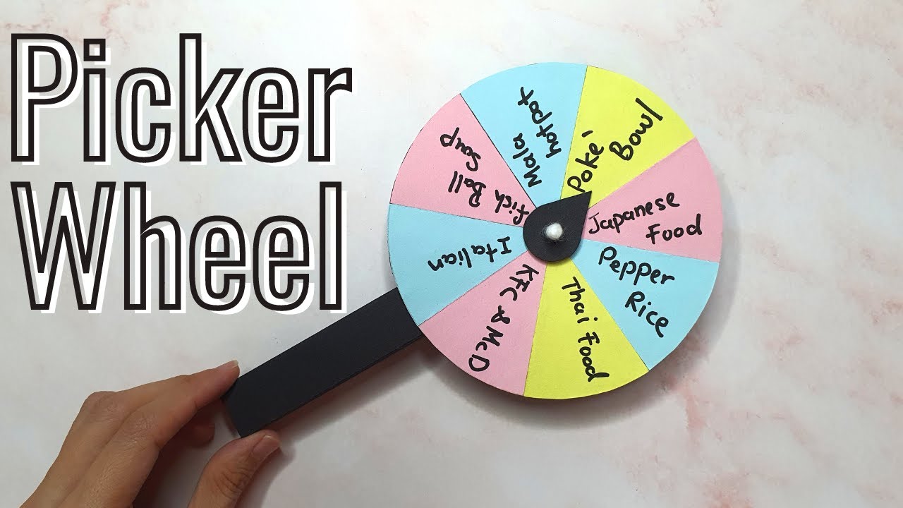Picker Wheel: The Gateway to Decision-Making Mastery post thumbnail image