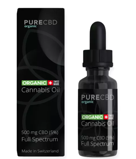 Harness the Power of CBD Oil for a Healthier Lifestyle post thumbnail image