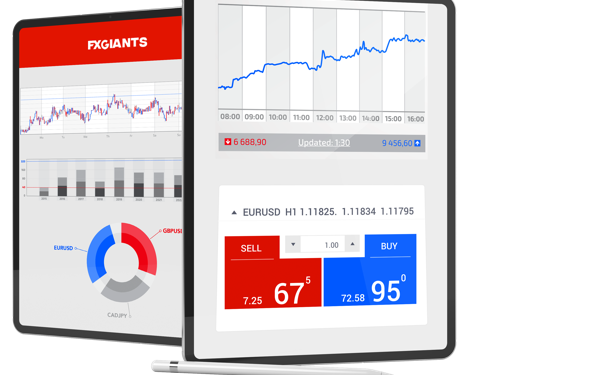 Customizing Your Trading Experience with Metatrader 4 post thumbnail image