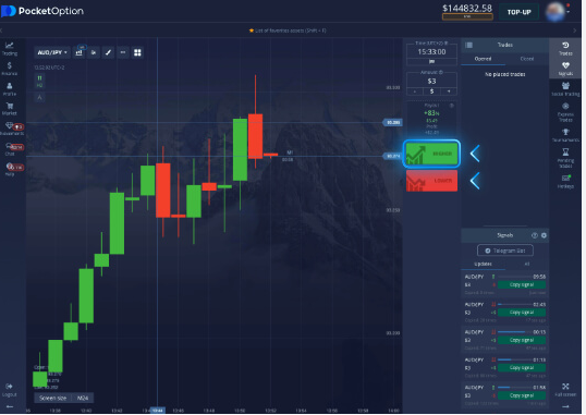 Unlocking Trading Potential with Pocket Option post thumbnail image