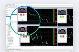 A Comprehensive Guide to Metatrader 4 – How to Use It for Successful Trading post thumbnail image