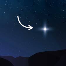 Celestial Endeavours: Comprehending Global Star Registration post thumbnail image